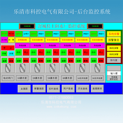 安徽当涂县自来水厂监控系统